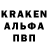 Конопля OG Kush paneraix